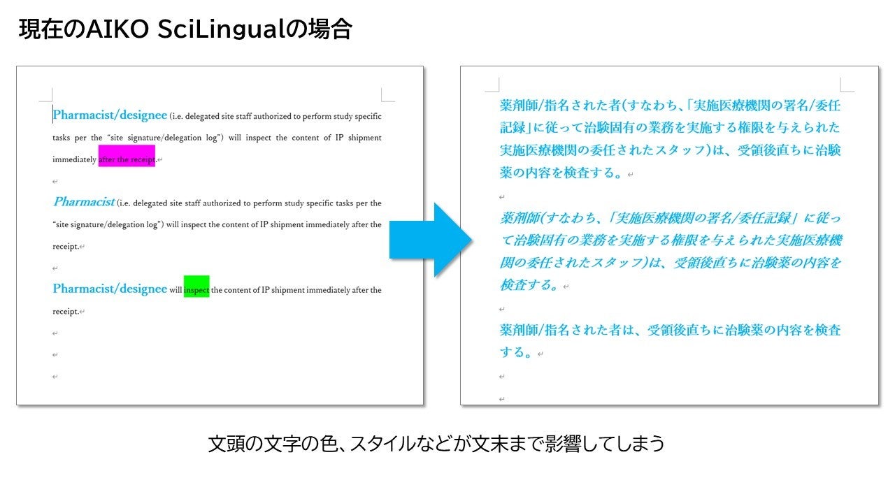 製薬向けAI翻訳「AIKO SciLingual」 12月アップデートのご案内 | 人と